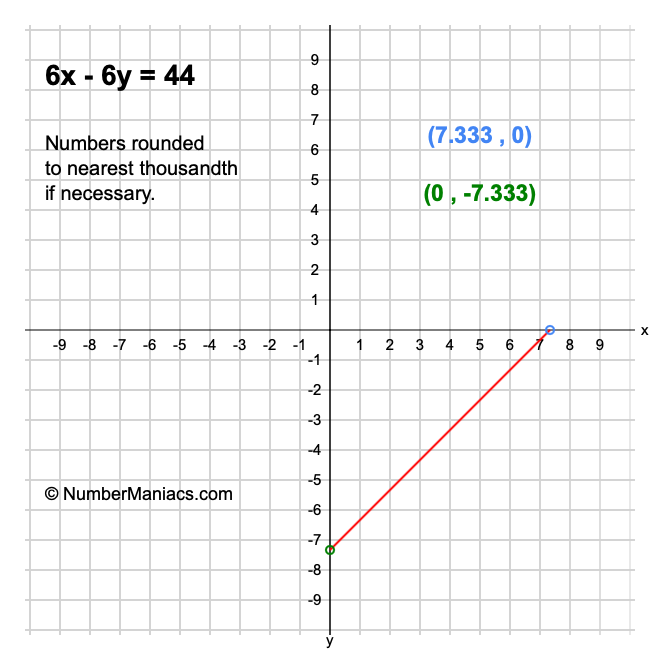 6x - 6y = 44